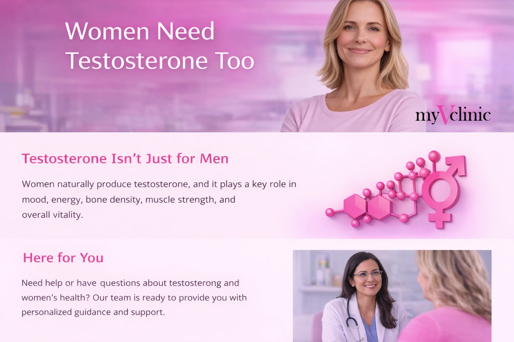 Women Need Testosterone