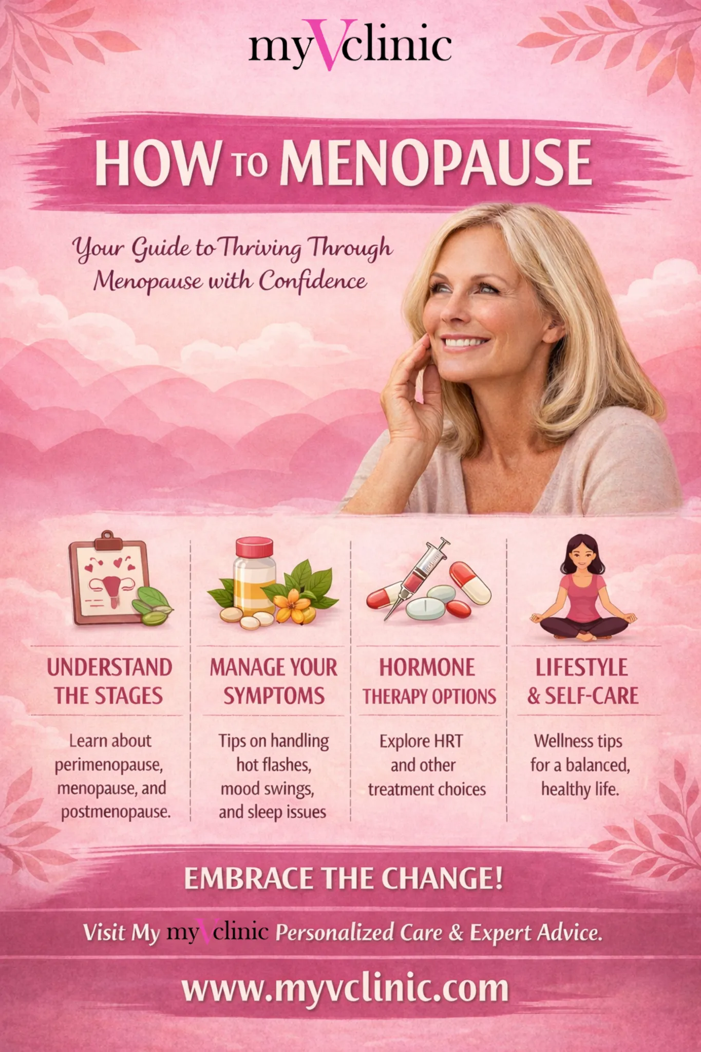 How to Menopause